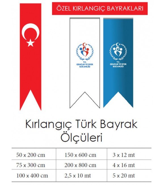 Kırlangıçlar